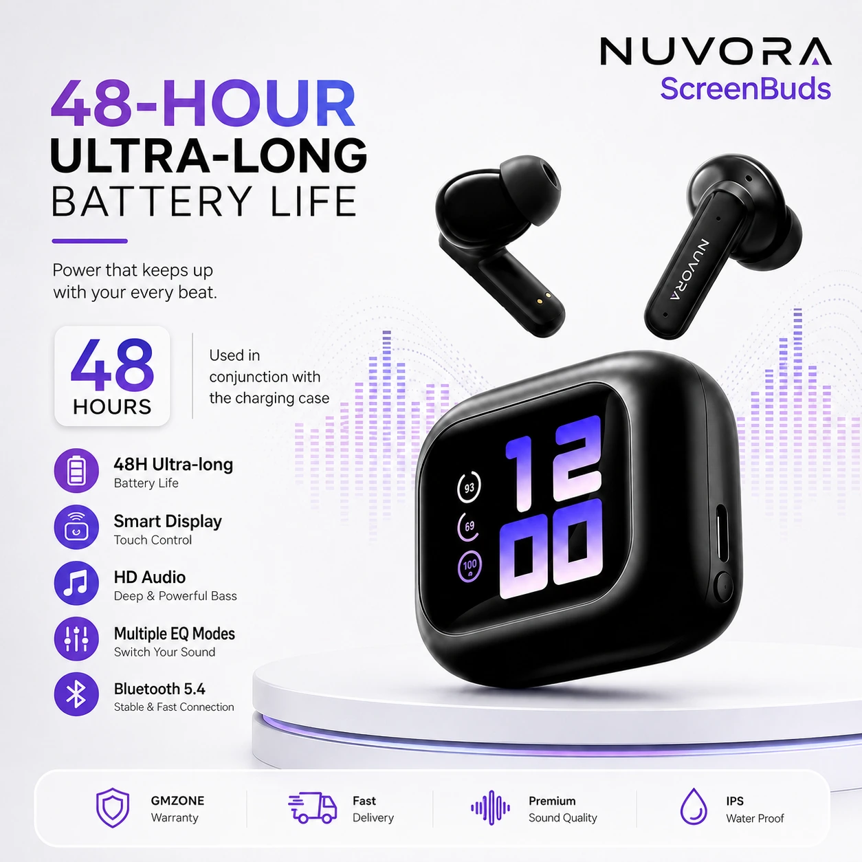 Nuvora ScreenBuds Smart Display Wireless Earbuds gallery thumbnail