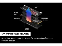 Samsung 990 Pro 2TB NVMe SSD with Heatsink gallery thumbnail